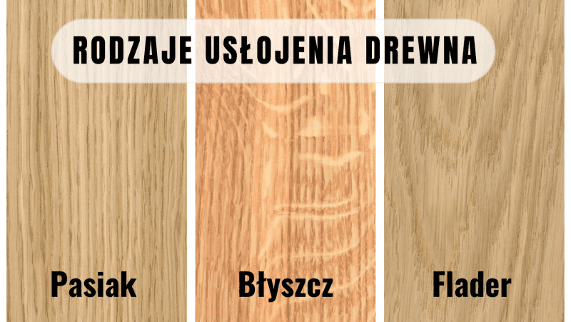 rodzaje usłojenia drewna